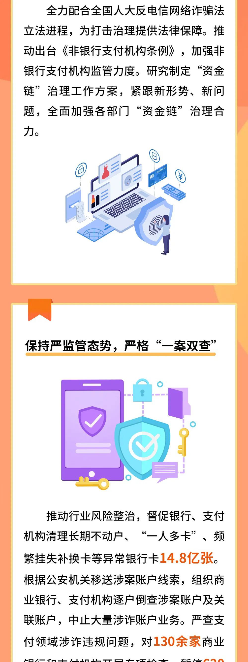 反詐拒賭 安全支付丨①斬斷不法分子資金鏈