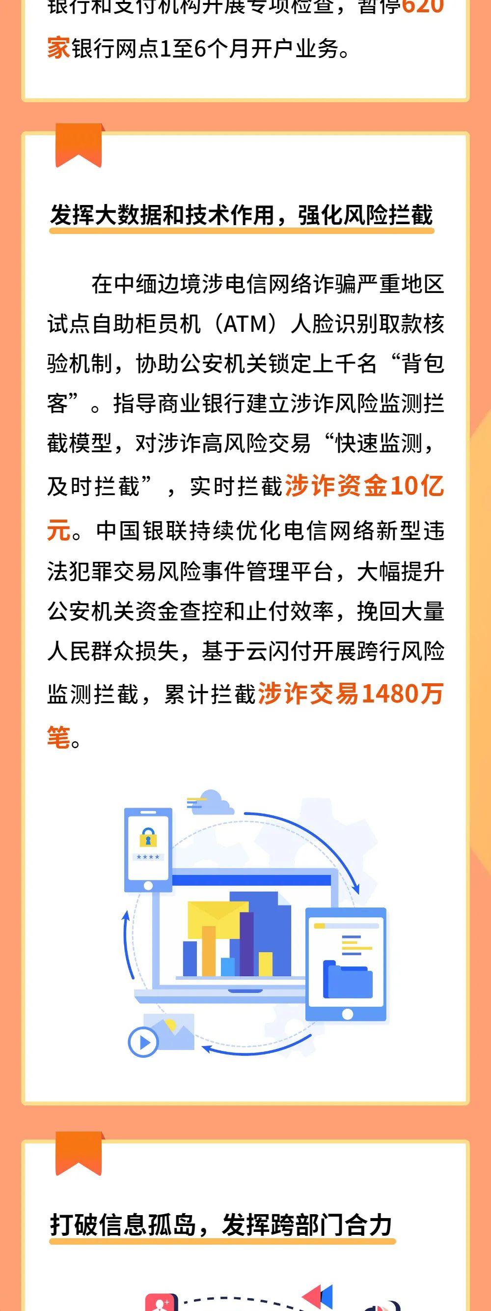 反詐拒賭 安全支付丨①斬斷不法分子資金鏈